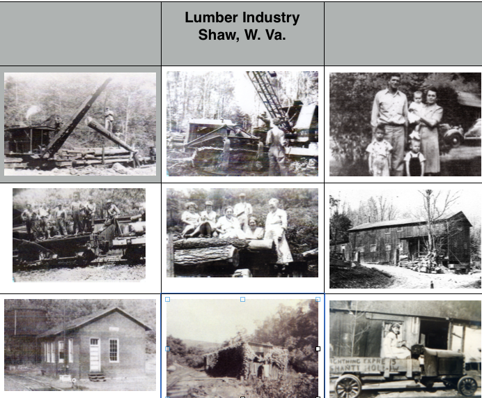 LumberIndustry